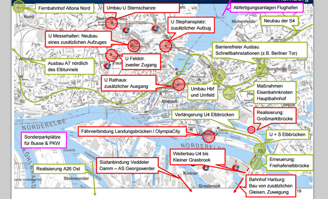 Die ganze Stadt eine Baustelle - Hamburg bis 2024 nach den Visionen der Prolympionist/innen.