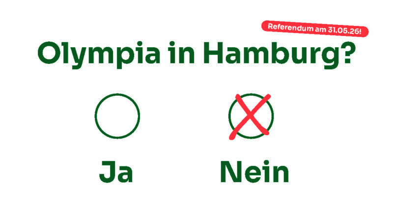 BUND Hamburg bestärkt NEIN zur Olympia-Bewerbung