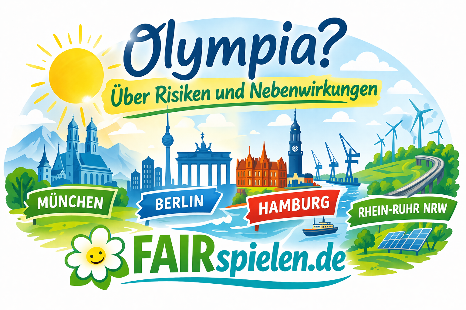 SZ und olympische Bewerbungen: Teurer schneller weiter – klamme Kassen und Versprechungen – Berlin, Hamburg, München NRW-Rhein-Ruhr