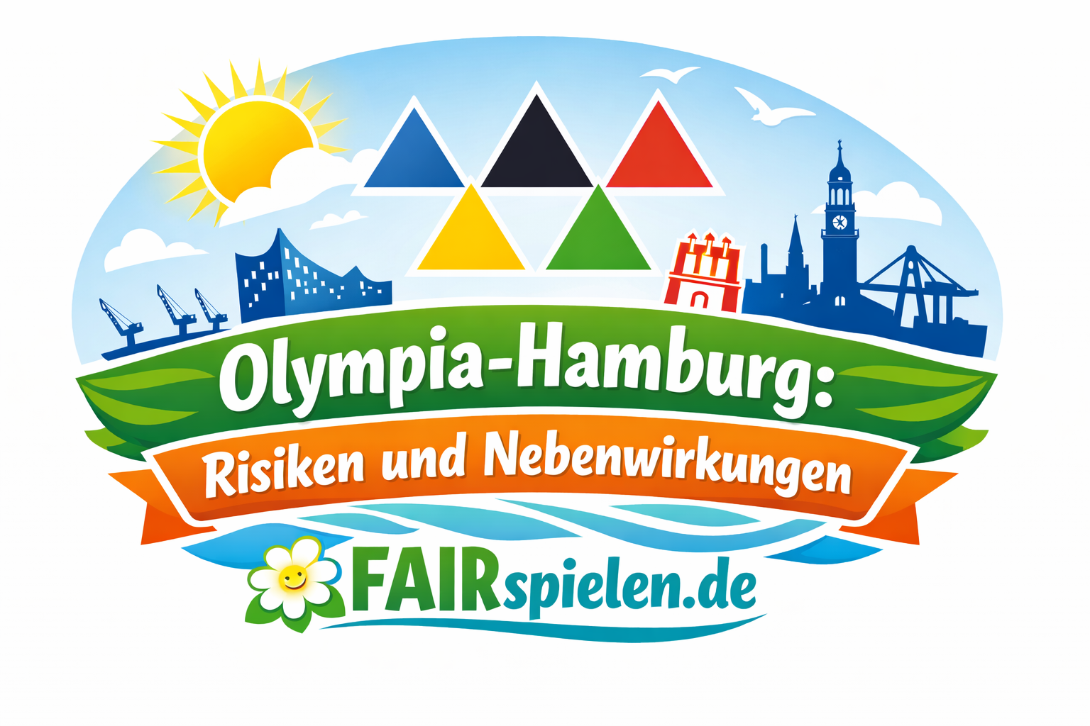Zukunftsrat Hamburg: Olympiabewerbung Hamburg – Wenn Information zur Steuerung wird
